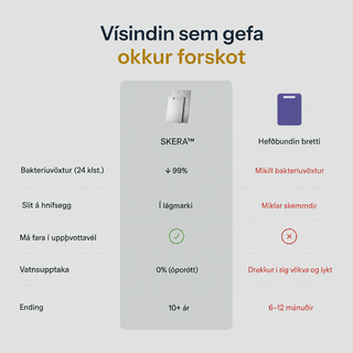 SKERA™ - Skurðarbretti úr títani